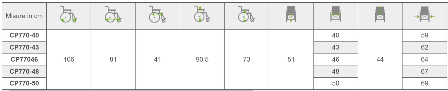 CARROZZINA LEGGERA PIEGHEVOLE AD AUTOSPINTA HELIOS SMART