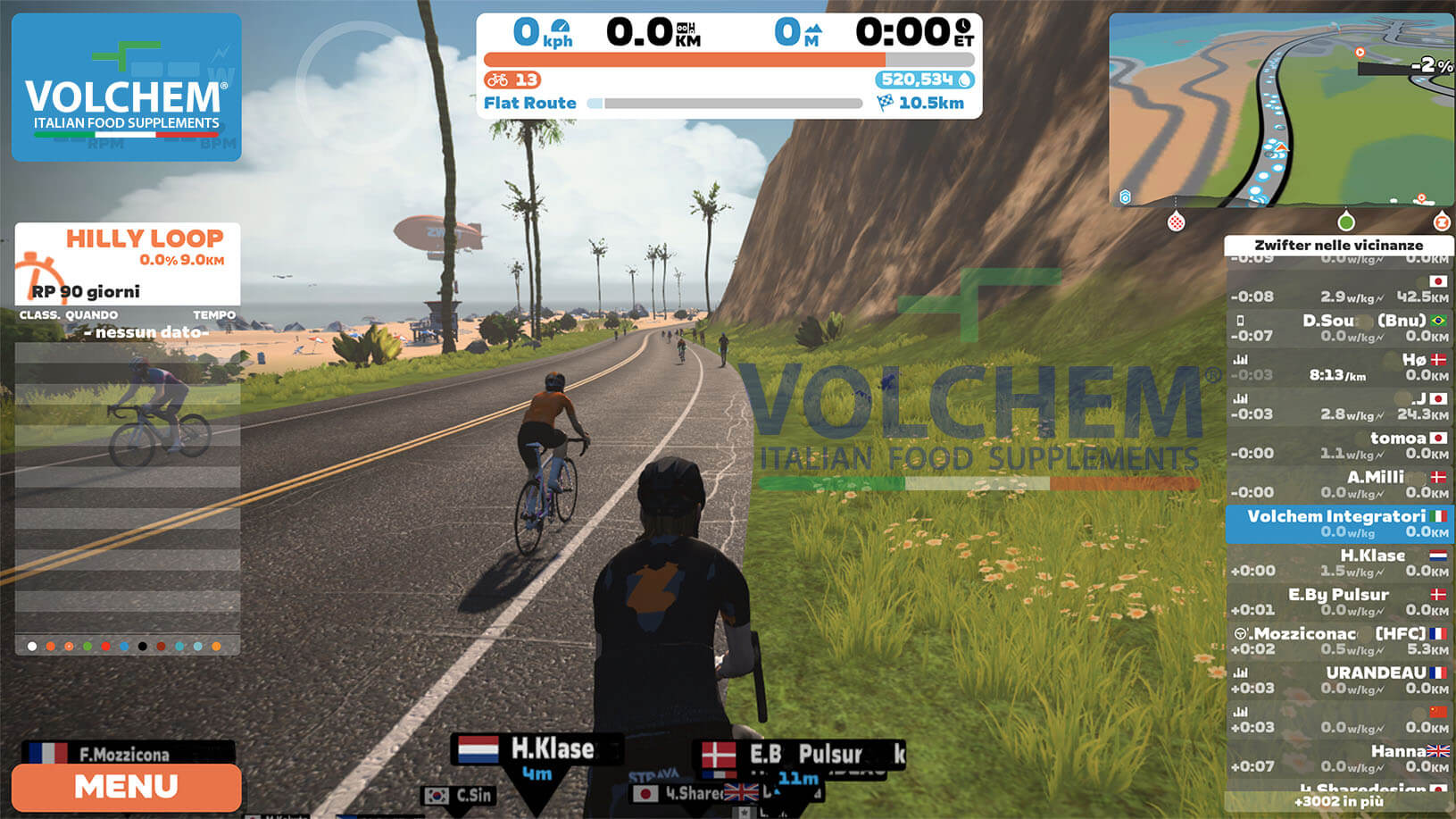 Zwift - i percorsi 