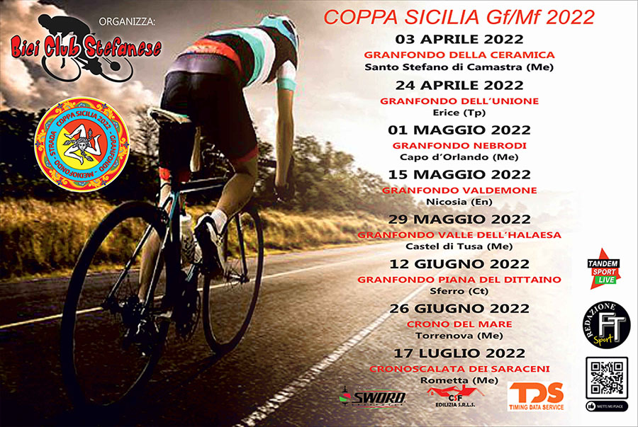 Volchem & Coppa Sicilia