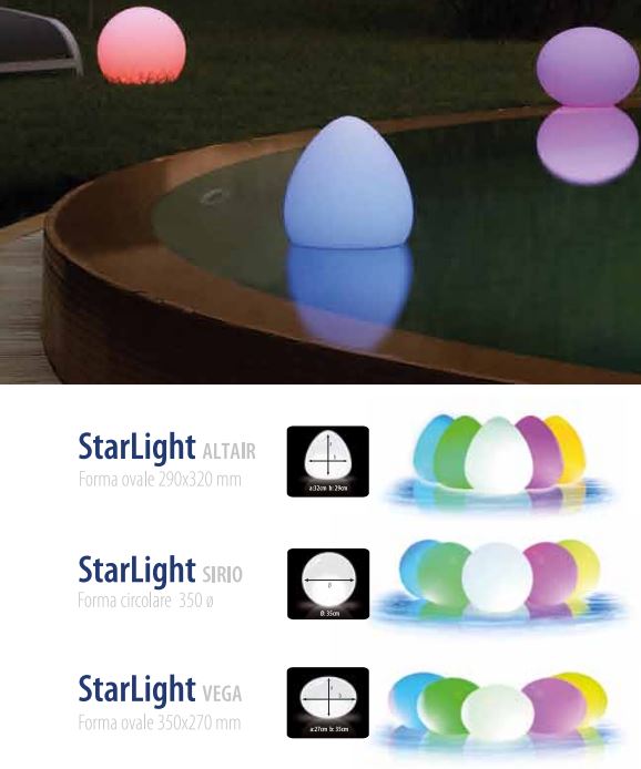 LUCE CHIMICA PESCA STARLIGHT IN GEL N. 40 PEZZI 4.5 X 37mm ALTA QUALITA' 30mt - Foto 4