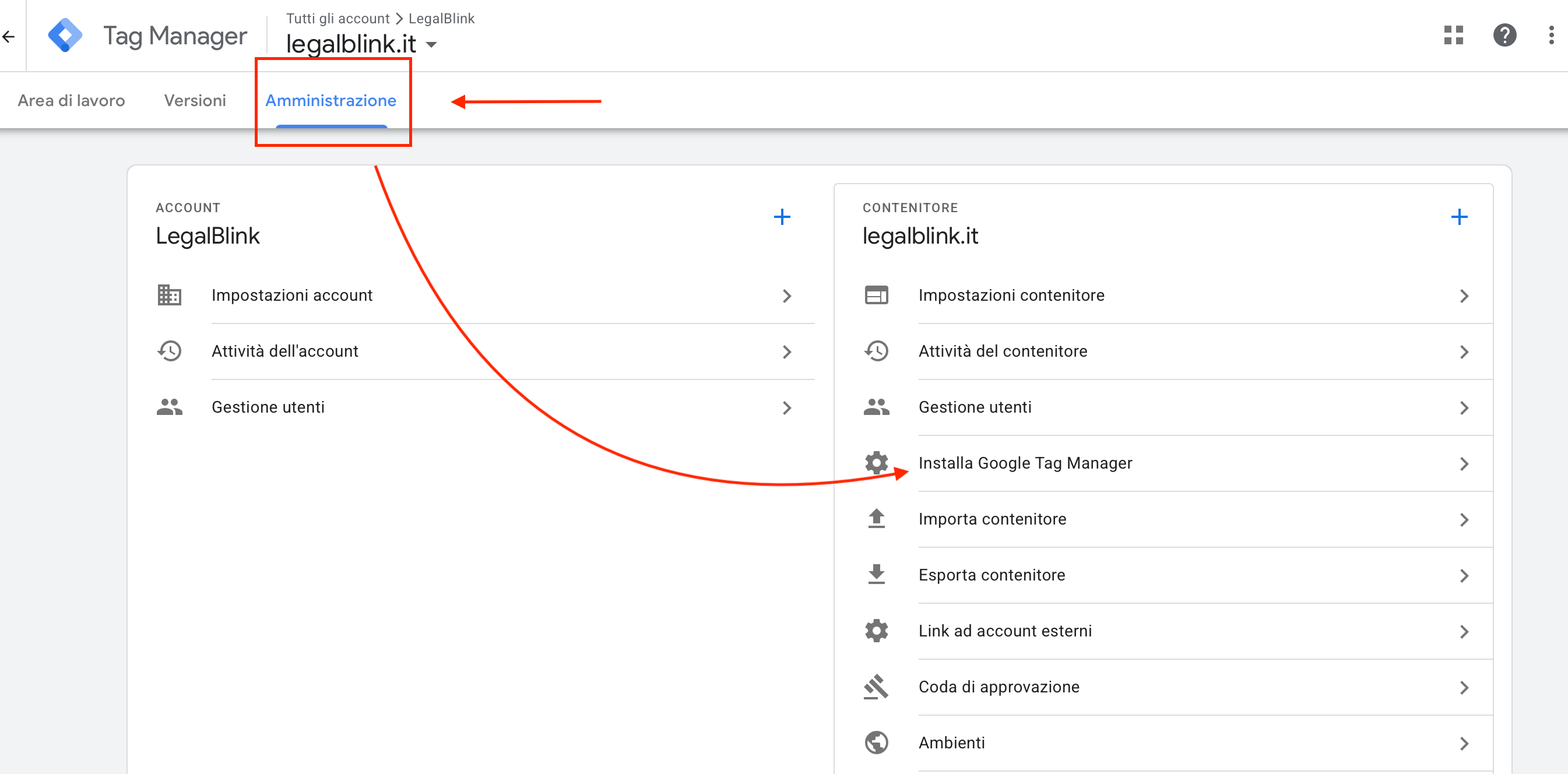 amministrazione tag manager