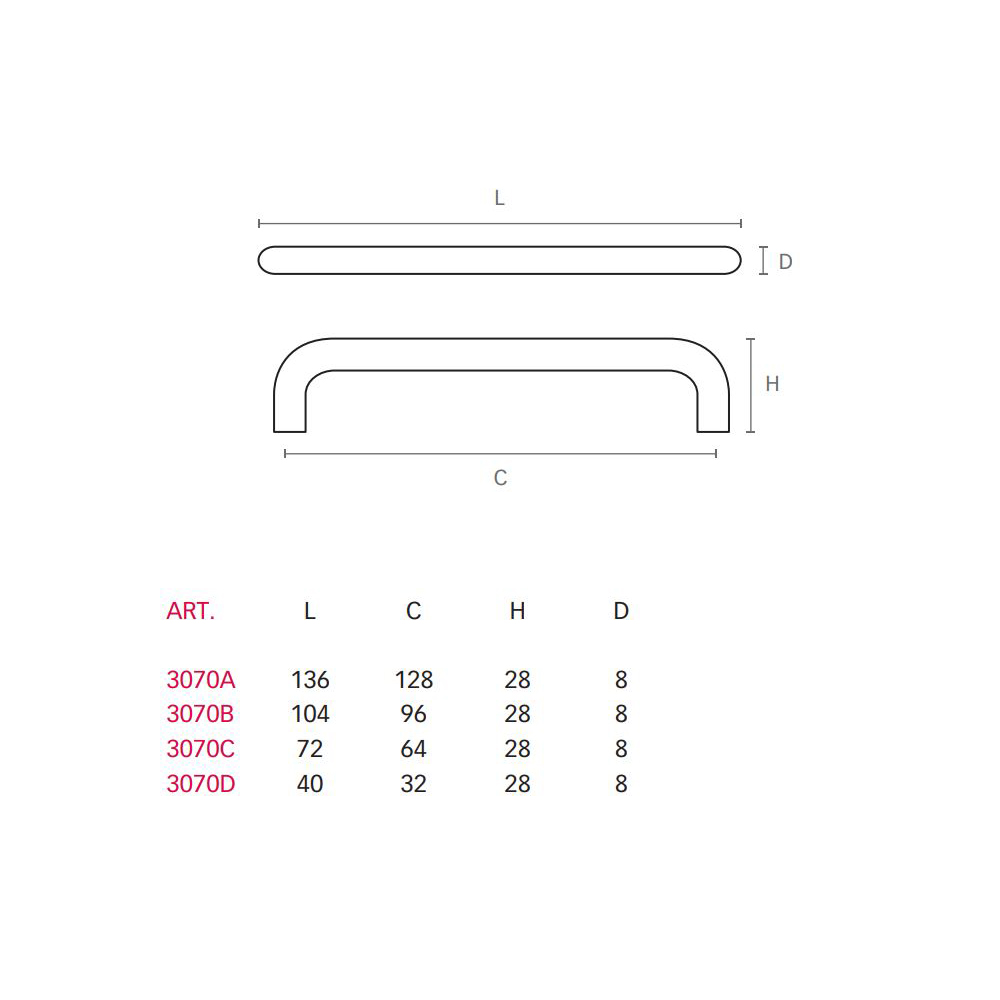 Maniglietta per mobili Int.128mm - Cromo lucido Mital