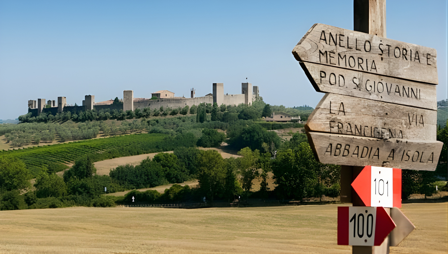Indicazioni per cammini storici, con il borgo fortificato di Monteriggioni sullo sfondo tra colline verdi toscane.