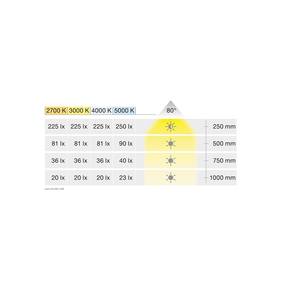 Restaurarredi a solvente trasparente 750ml