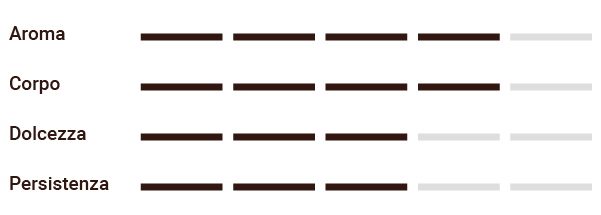 Table Two