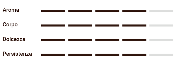 Table Two