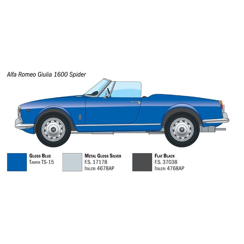 Maquette Italeri Alfa Romeo Giulia 1600 Spider – Kit Auto 1:24 IT3668 Neuf