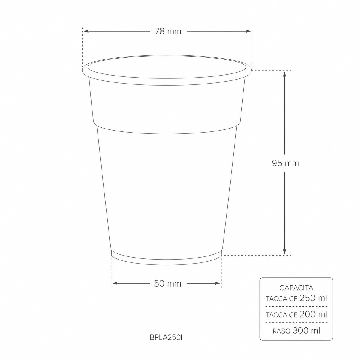 Bicchieri in PLA biodegradabili, tacca CE 250ml e 200ml (raso 300ml) - D78 - PROMO - View2
