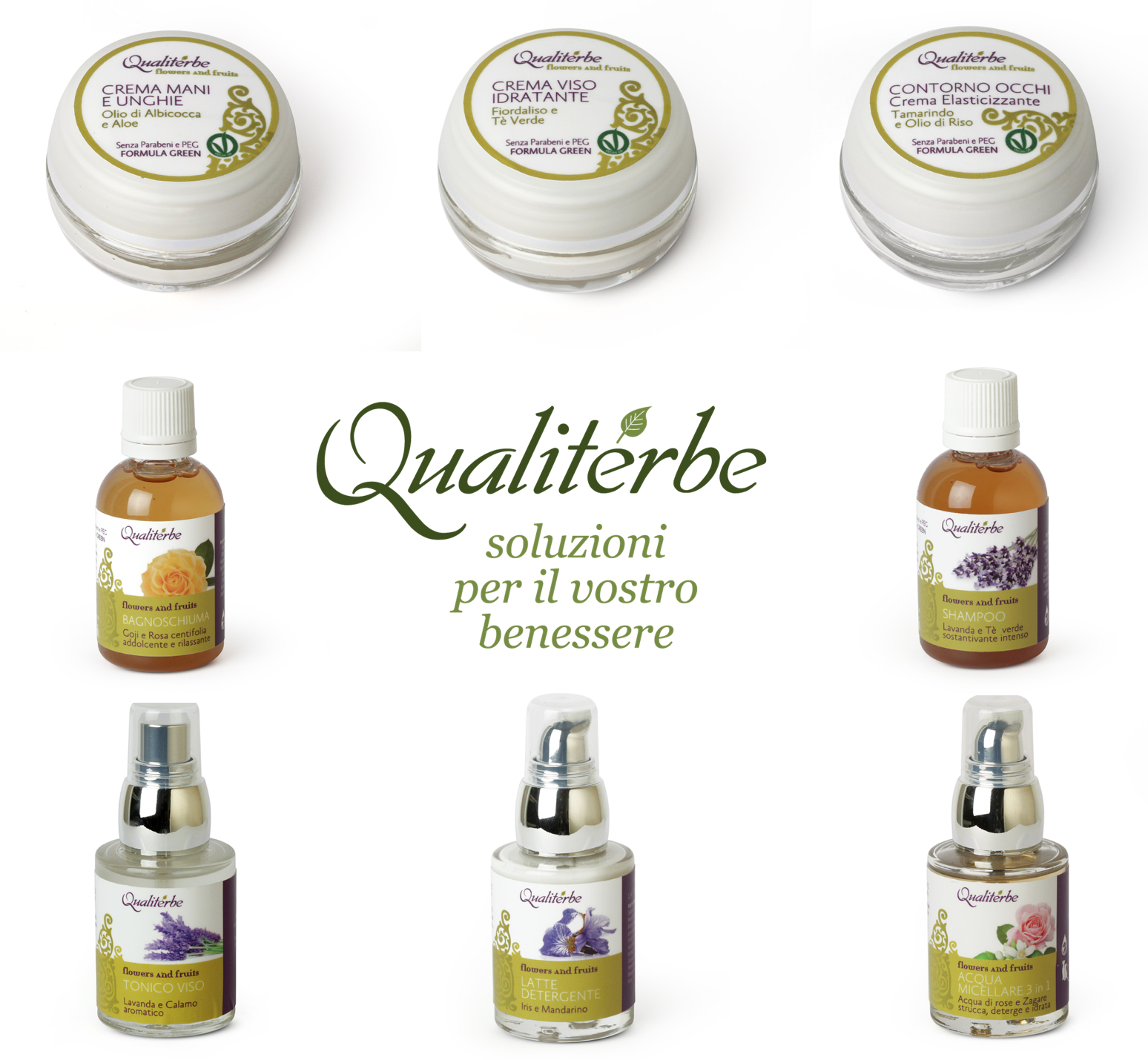 Kit Vacanza Minitaglie da Viaggio
