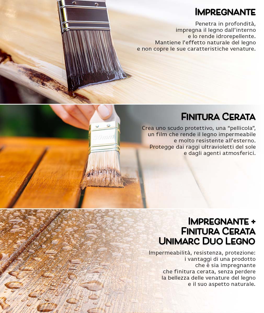 Impregnante per legno: a cosa serve?