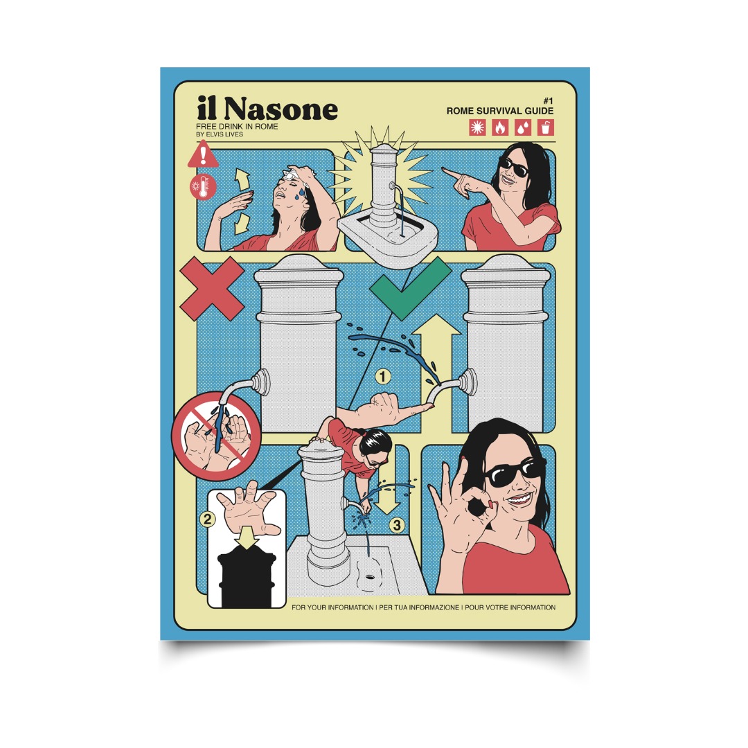Poster Rome Survival Guide - Fontanella