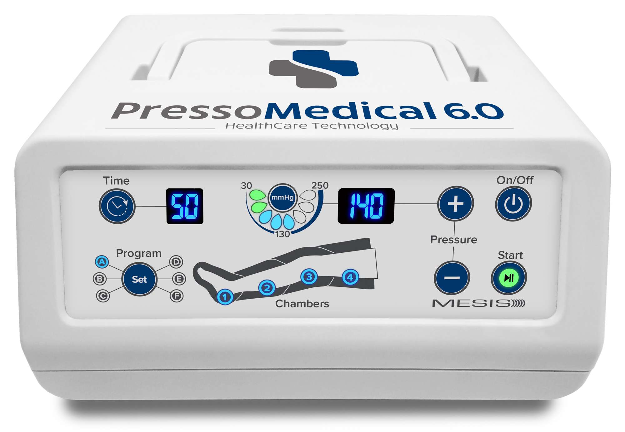 PressoMedical® 6.0 Pressoterapia Medicale per Linfodrenaggio con Programma Sequenziale