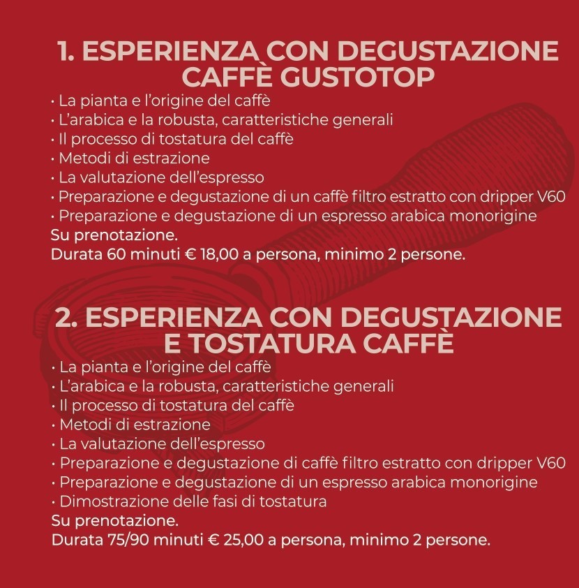 Buono Regalo – degustazione guidata caffè