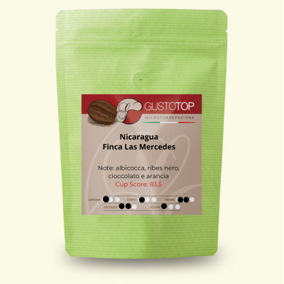 Nicaragua - Finca Las Mercedes